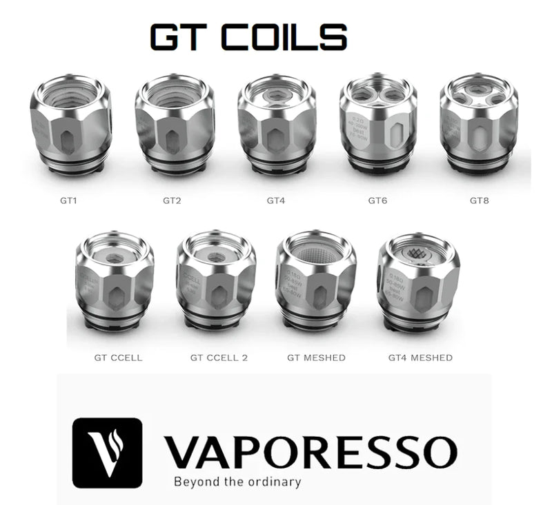 Coil - Vaporesso - GT Mesh 0.18